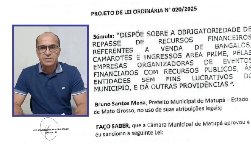 Reprodução.